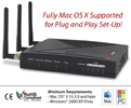 MAXPower 802.11n/g/b Wireless Router